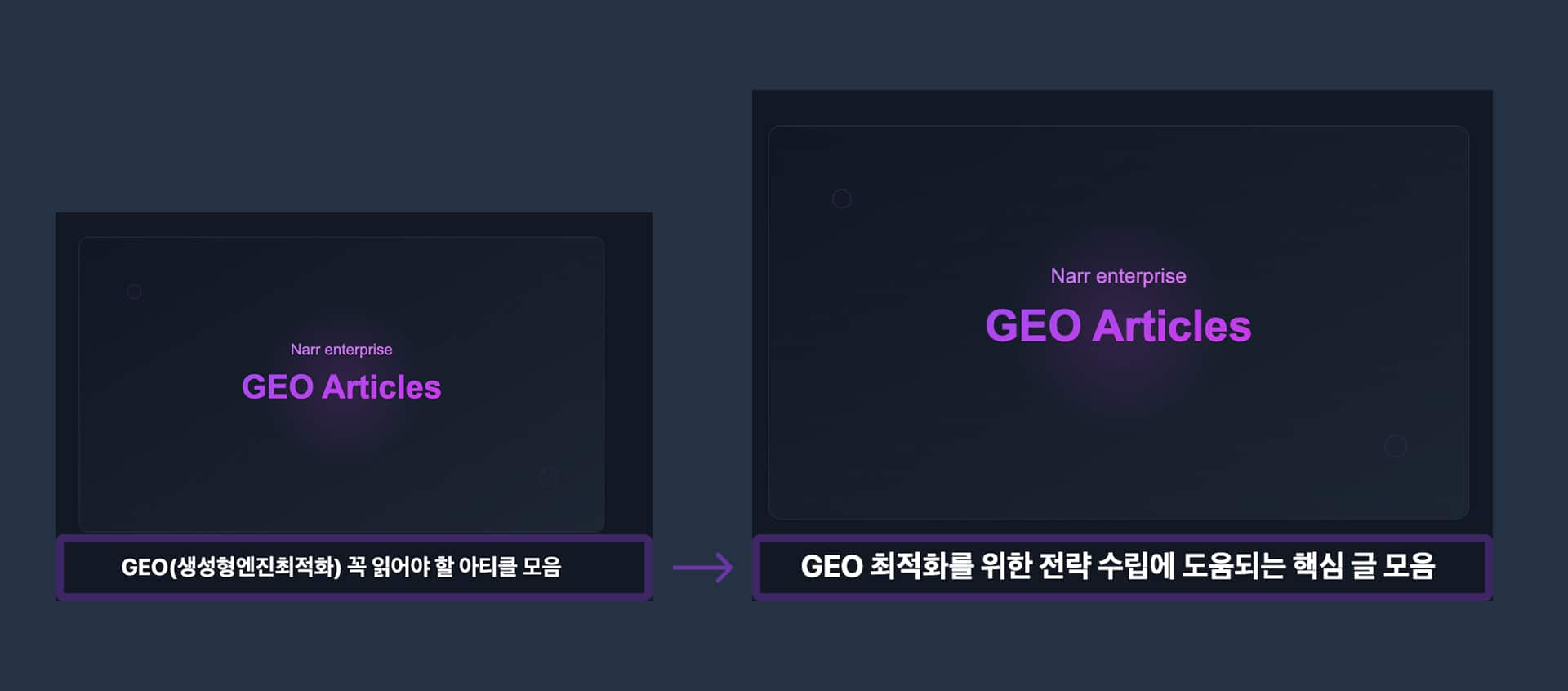 AI Writing을 통해 기존 제목에서 새로운 제목으로 변경