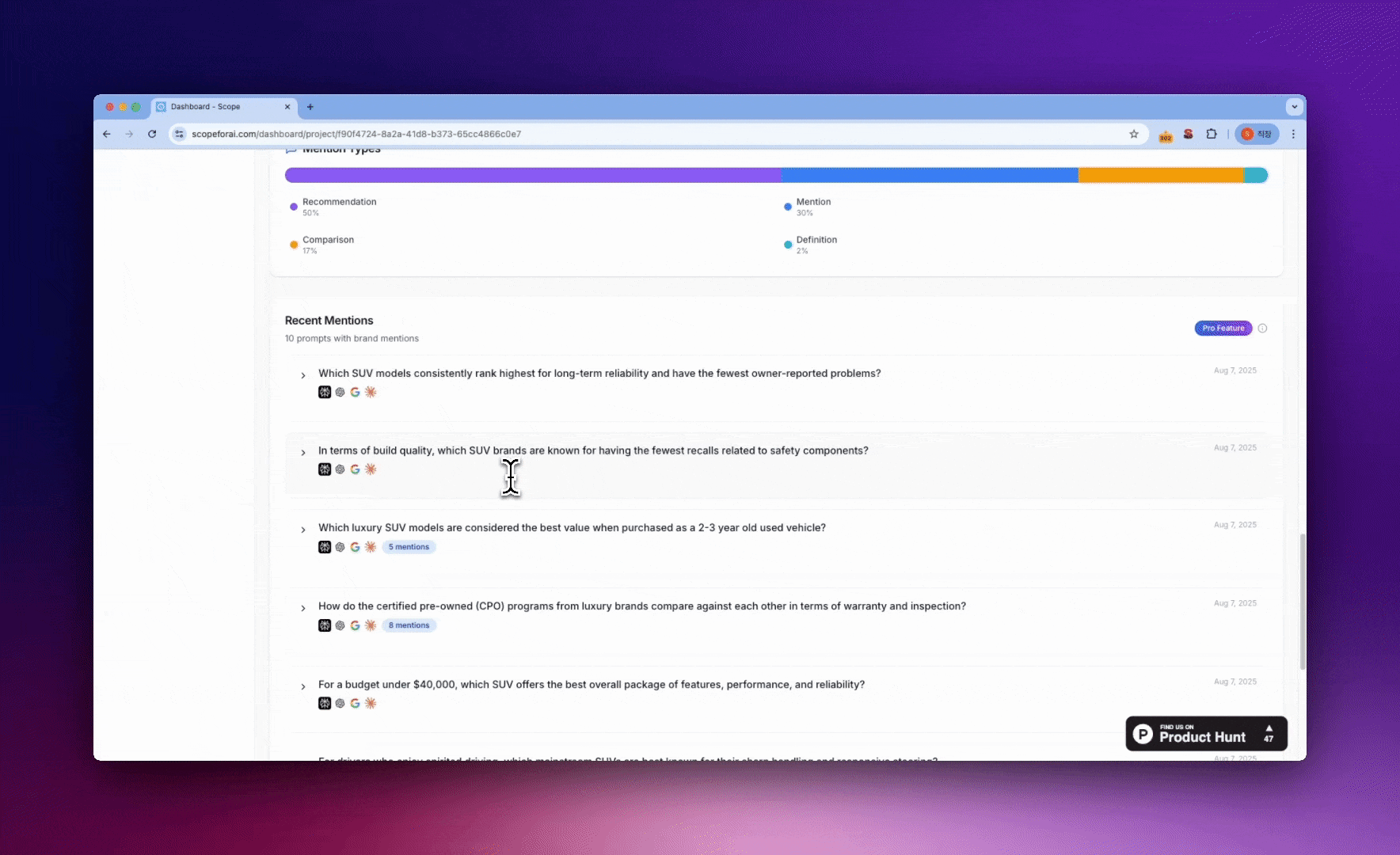 SCOPE Results: Prompt & Mentions